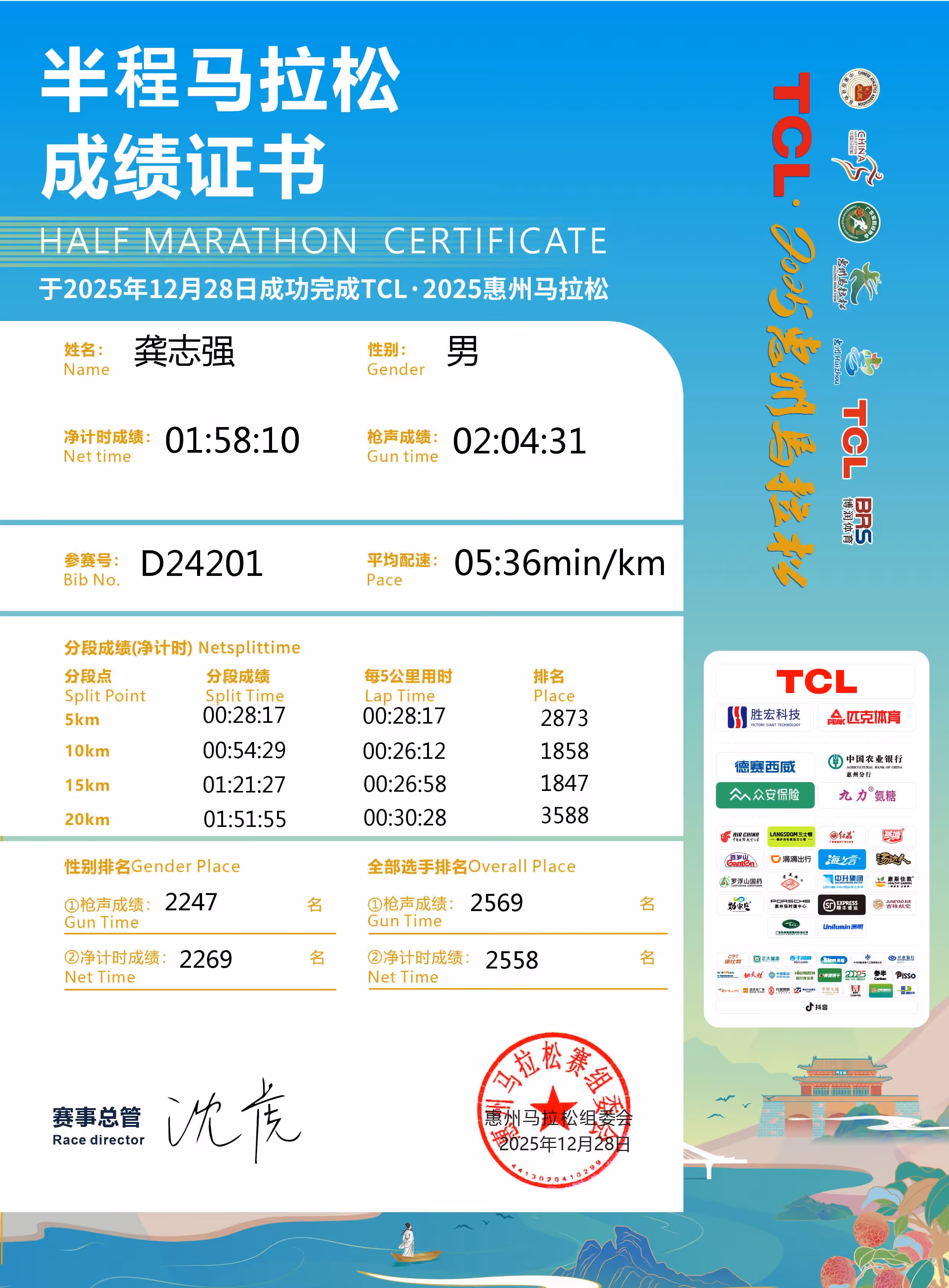 惠州马拉松成绩